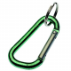 Sleutelhangers